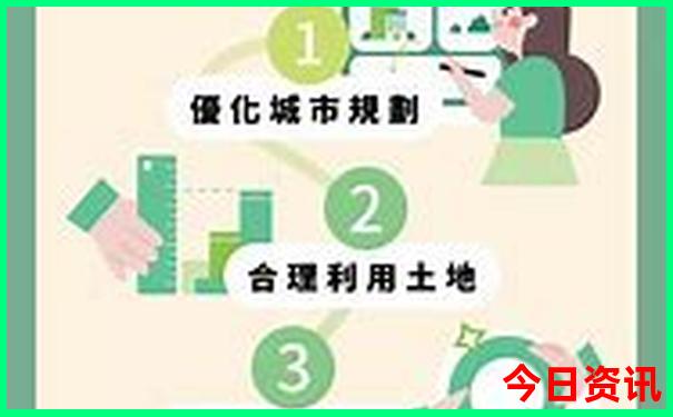 7月北方旅游景点推荐